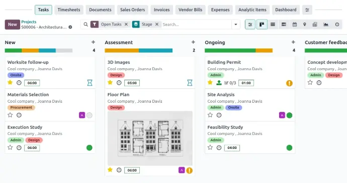 gestion de projet d&#39;architecture