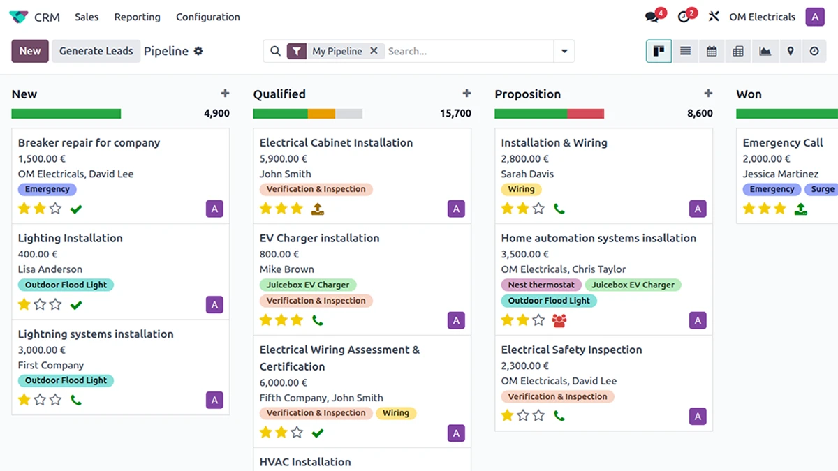 Pipeline commercial des devis en attente dans Odoo CRM
