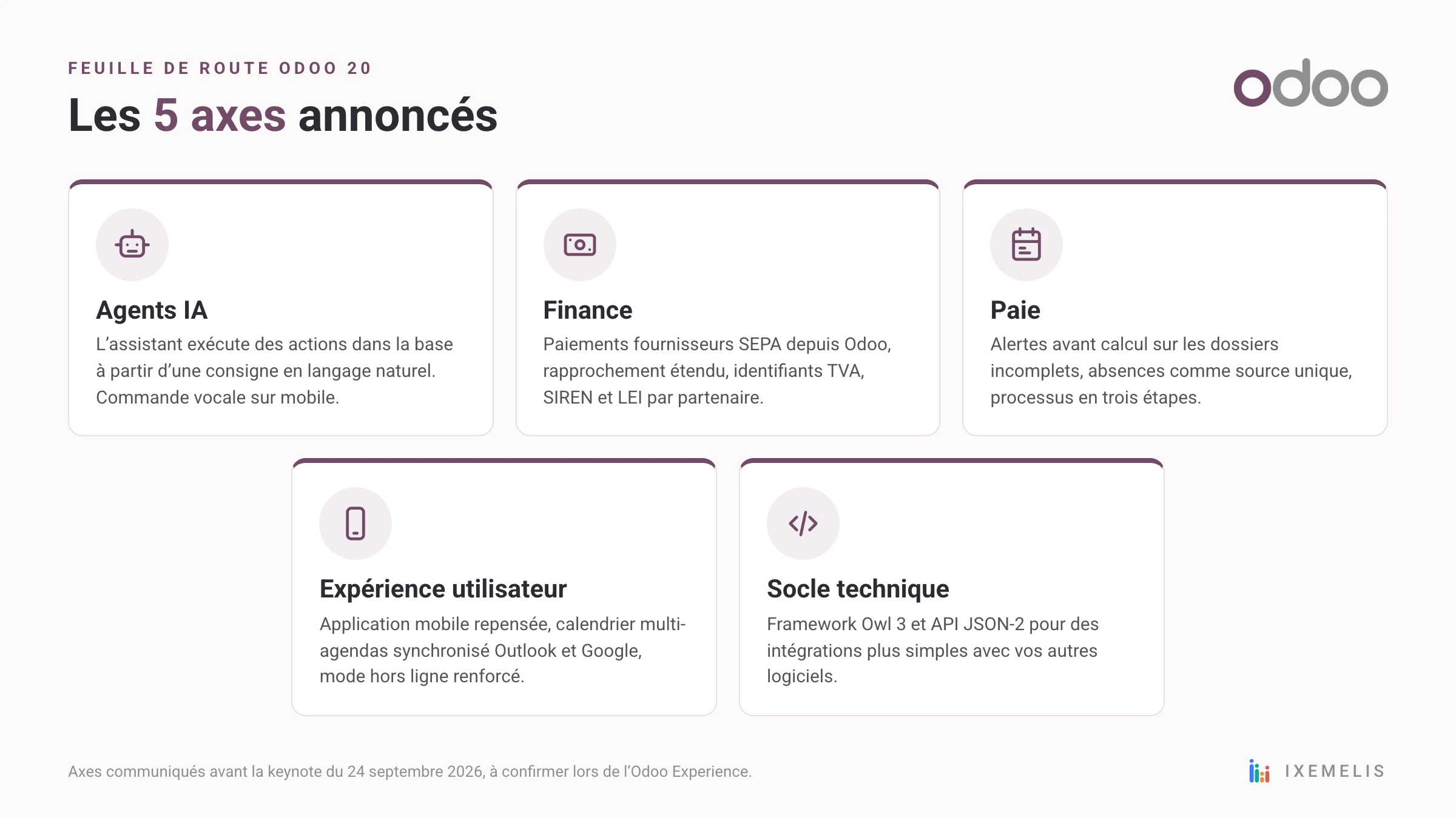 Odoo 20 : les 5 axes annoncés (agents IA, finance, paie, expérience utilisateur, socle technique)